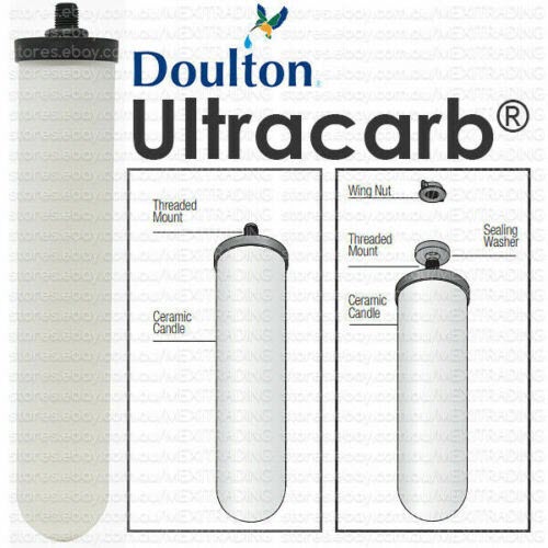 Countertop Water Filter Replacement Cartridge