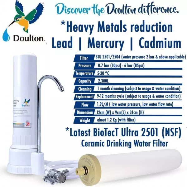 Doulton DCP+BTU2501 (BioTect Ultra 2501) NSF Drinking Water Purifier System